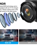 AQV OK770 Dash Cam Car 1080P FHD with 32GB SD Card Car Camera 3 Inch IPS Screen, Loop Recording, G-Sensor, Super Night Vision, WDR, 170° Wide Angle, Parking Monitoring and Motion Detection